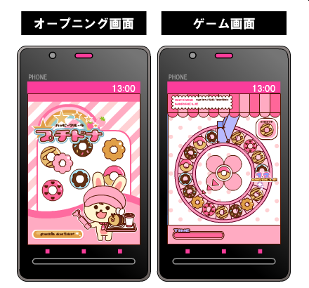 回転ゲーム
