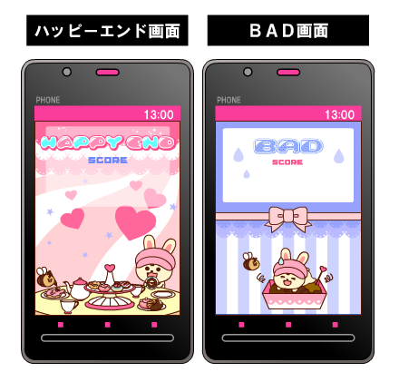 回転ゲーム