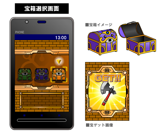 ＲＰＧ