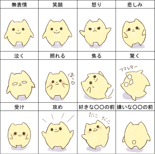 【ミラクルウサミ/ザコケモノ】ざこちゃんで表情練習