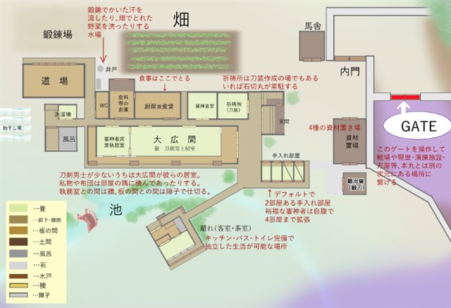 審神者常駐本丸  Lv.1 図解