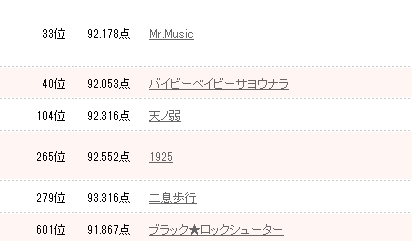 あ