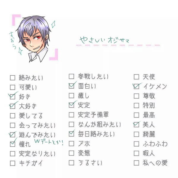 テンプレートその後
