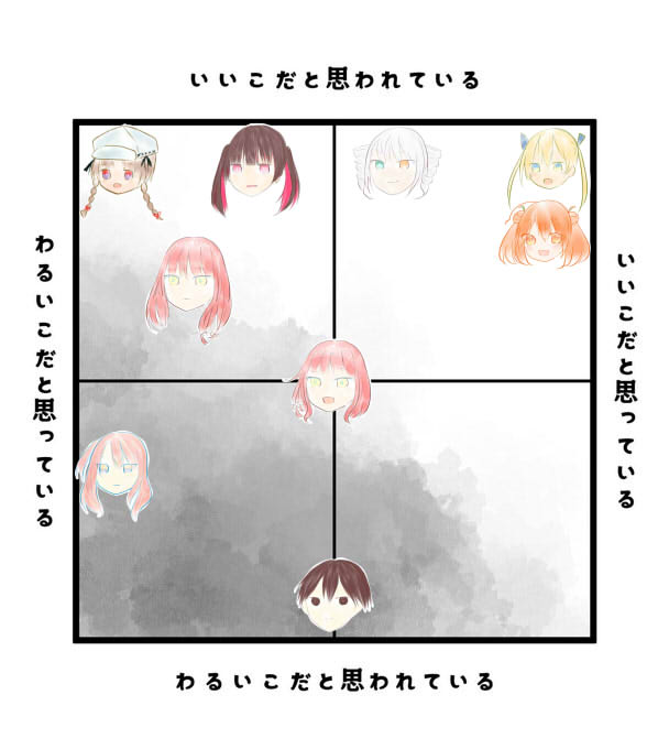 よいこわるいこ